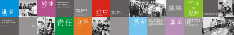 天津保稅區(qū)汽車網(wǎng)